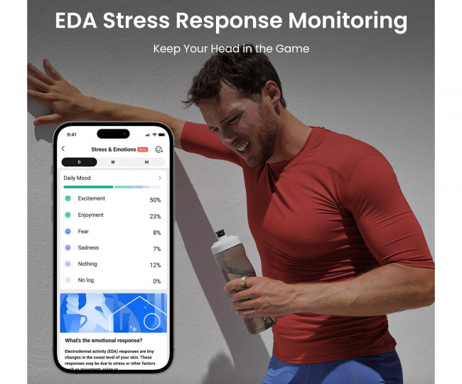 Розумне кільце Amazfit Helio Smart Ring